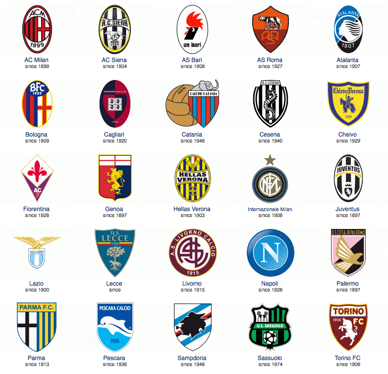 皮特·罗斯在 1963 年获得新人王，开启了其充满争议但也极其辉煌的安打之路