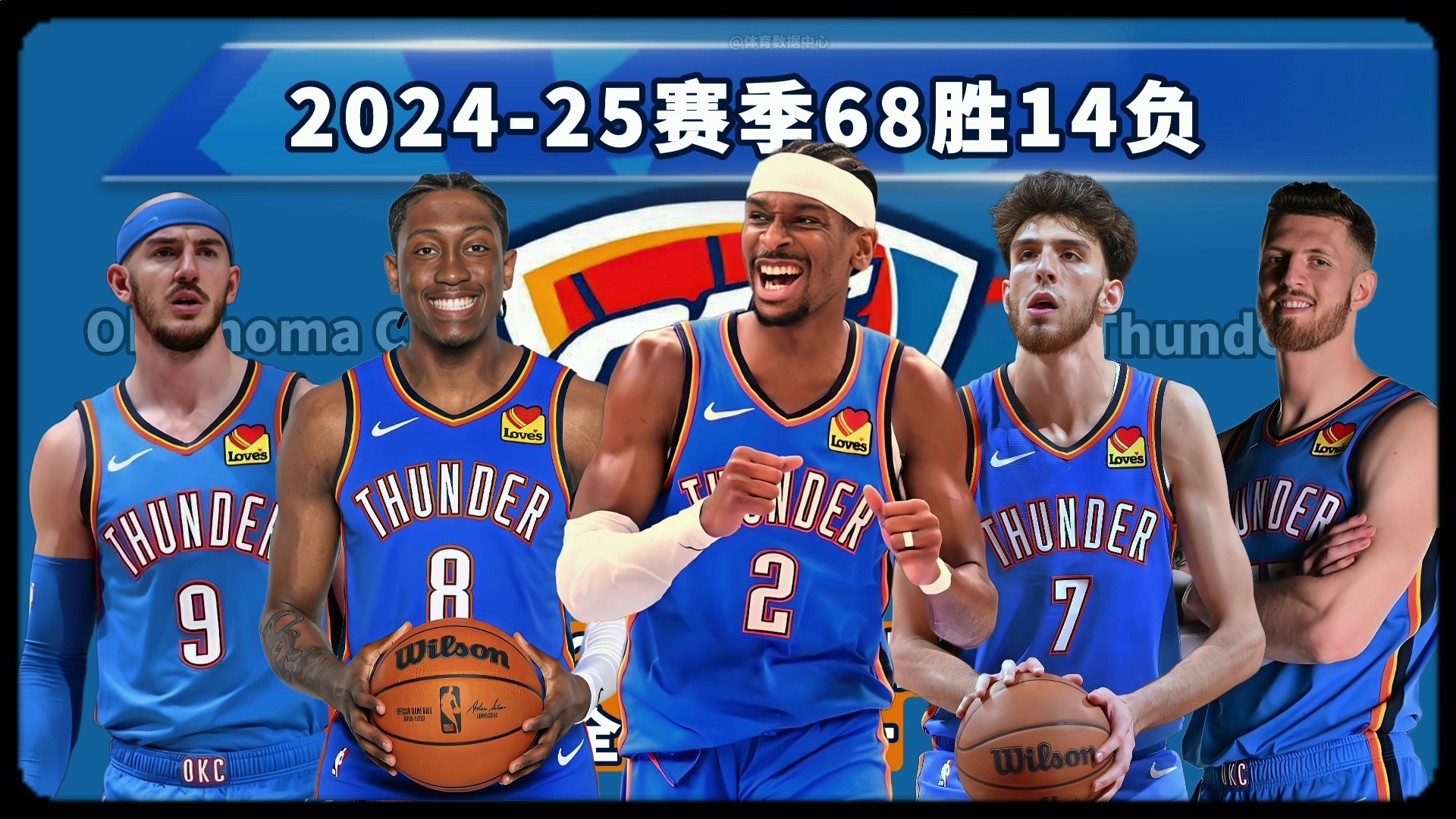 当下是